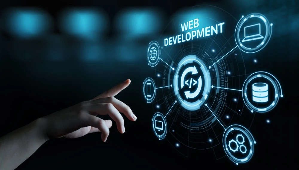 Top Website Development Experts Driving Digital Transformation