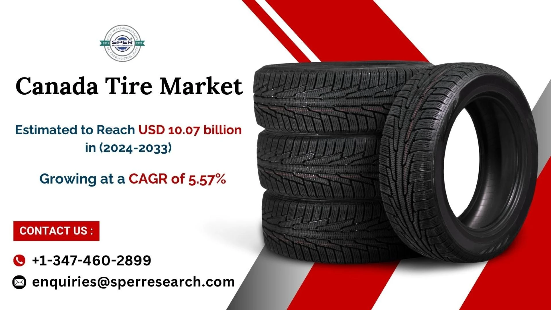 Canada Automotive Tires Market Trends, Size, Share, Growth Drivers, Key Manufactures, Challenges, Future Opportunities and Forecast 2033: SPER Market Research
