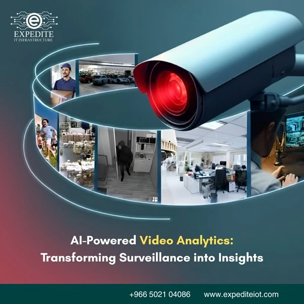 Beyond the Lens: Future of Security and Efficiency with KSA Video Analytics