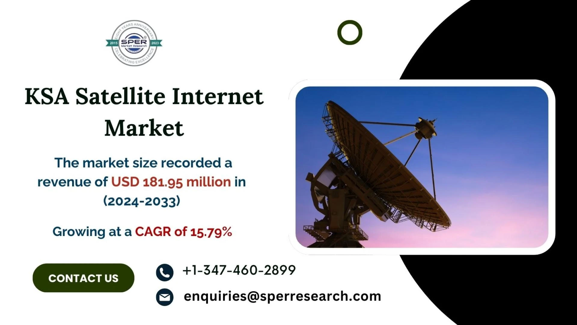Saudi Arabia Satellite Internet Market Trends, Size, Revenue, Share, Growth Drivers, Challenges, Opportunities and Forecast 2033: SPER Market Research