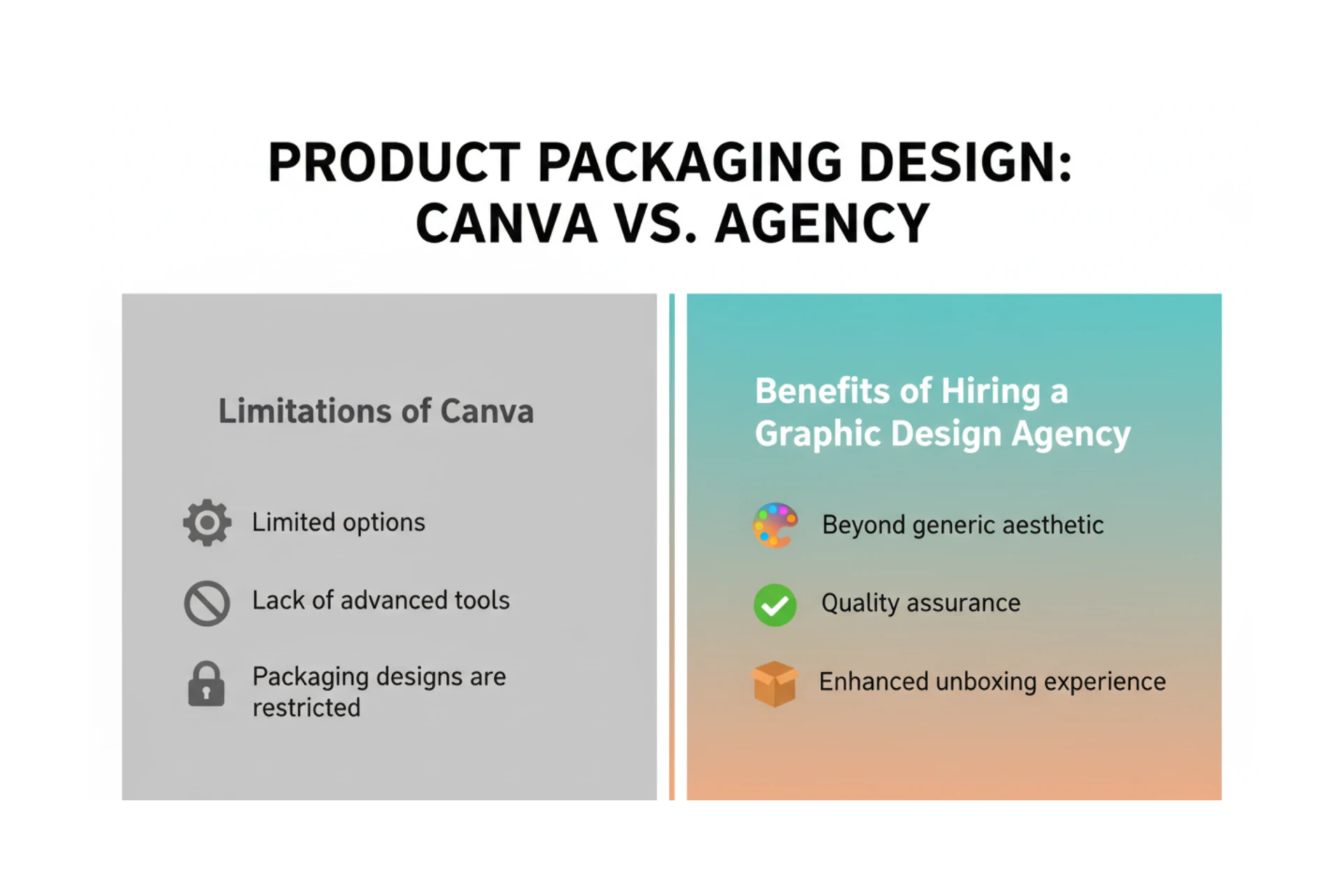 Why Your Product Packaging Deserves Better Than a Canva Template