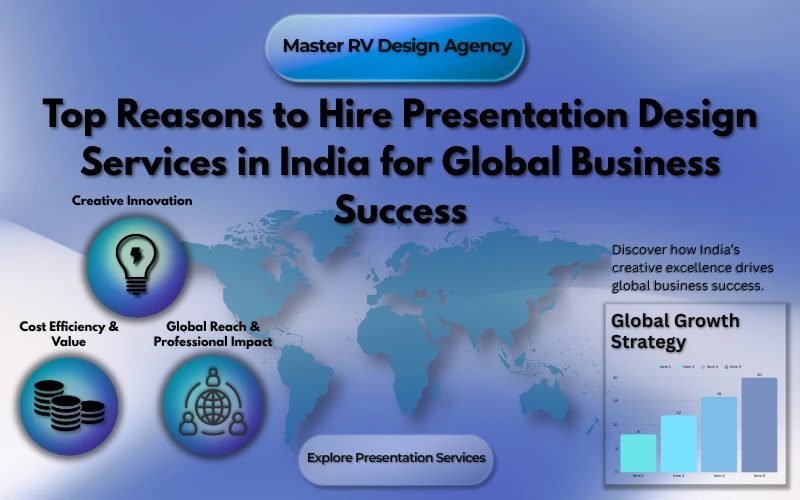 Top Reasons to Hire Presentation Design Services in India for Global Business Success