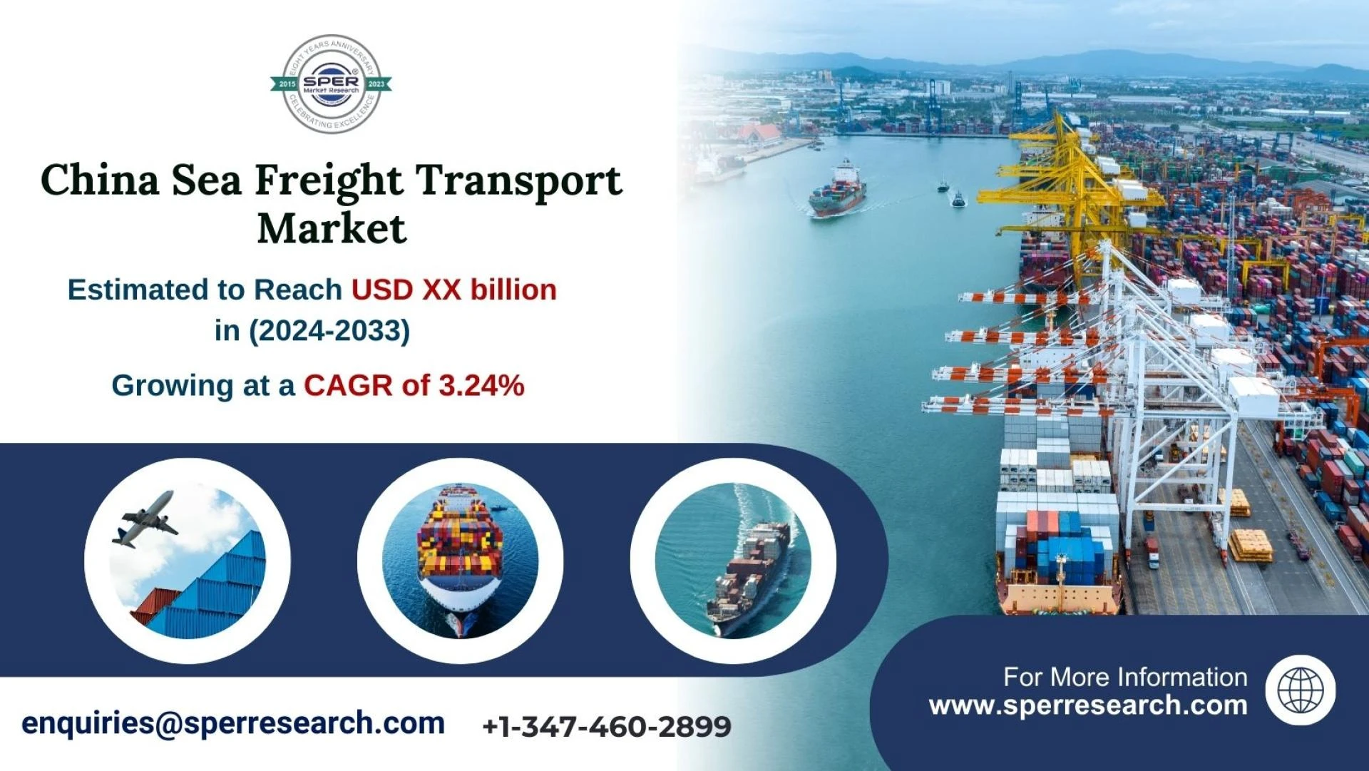 China Sea Freight Transport Market Size, Revenue, Share, Trends, CAGR Status, Challenges, Business Opportunities and Forecast till 2033: SPER Market Research