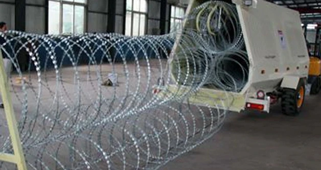ANDESEN Razor Wire