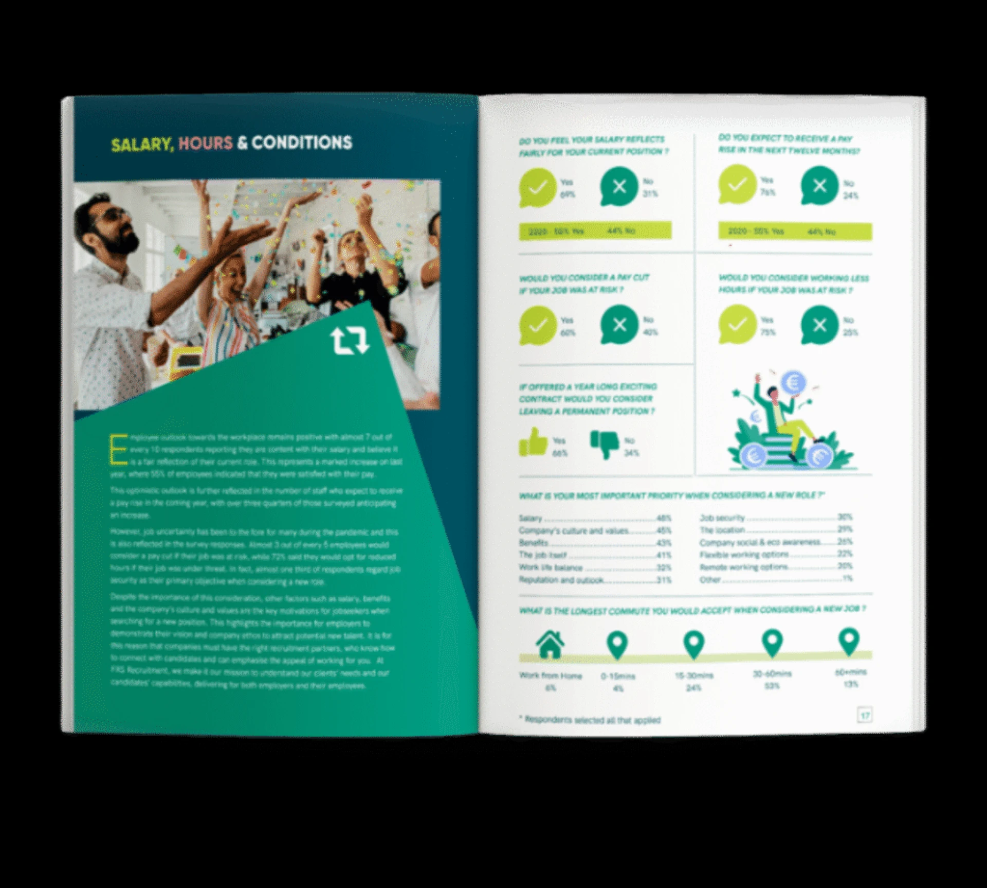 Top 10 Qualities to Look for When Choosing a Graphic Design Agency for Your Company