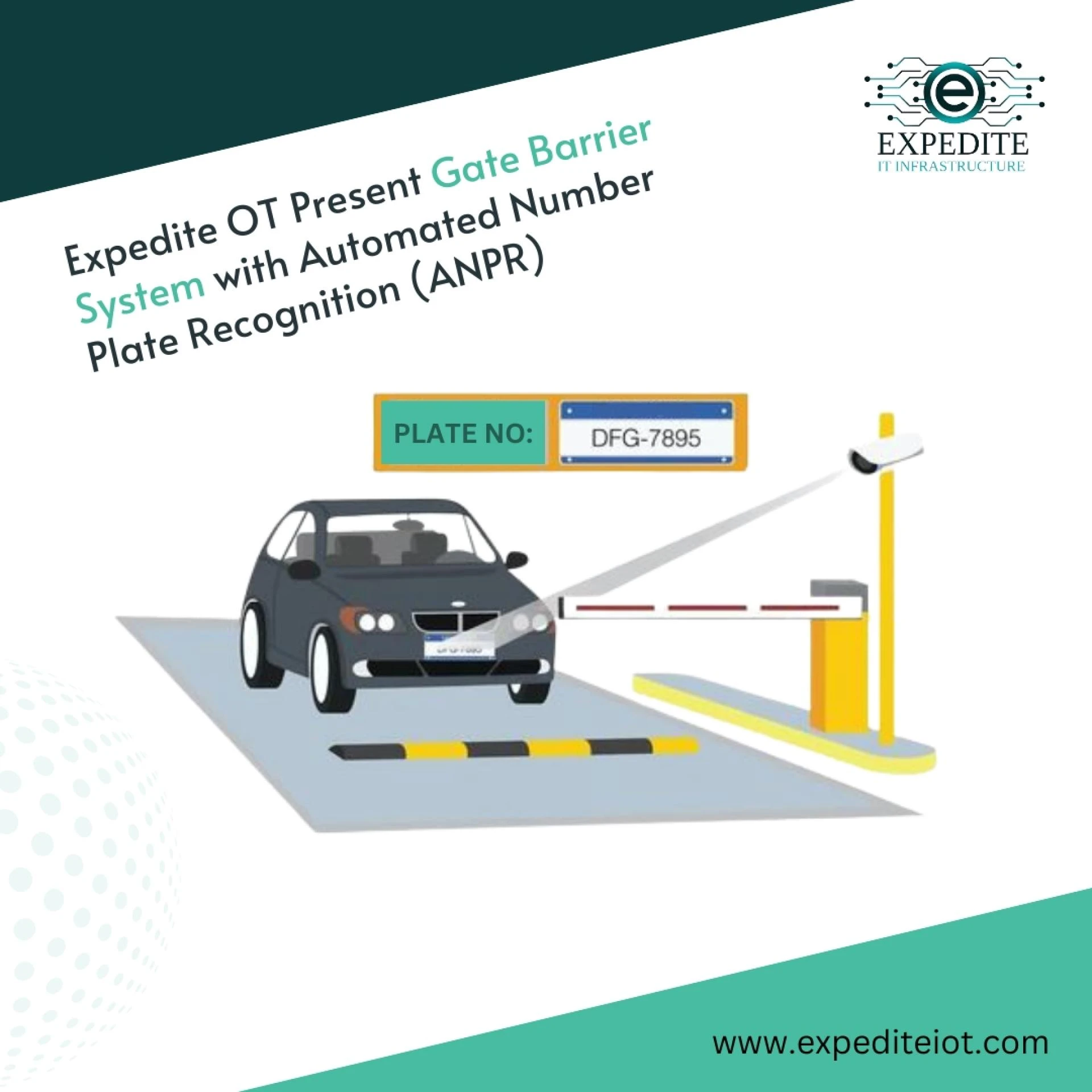 Touchless Gate Barriers for Safer Vehicle Access in KSA