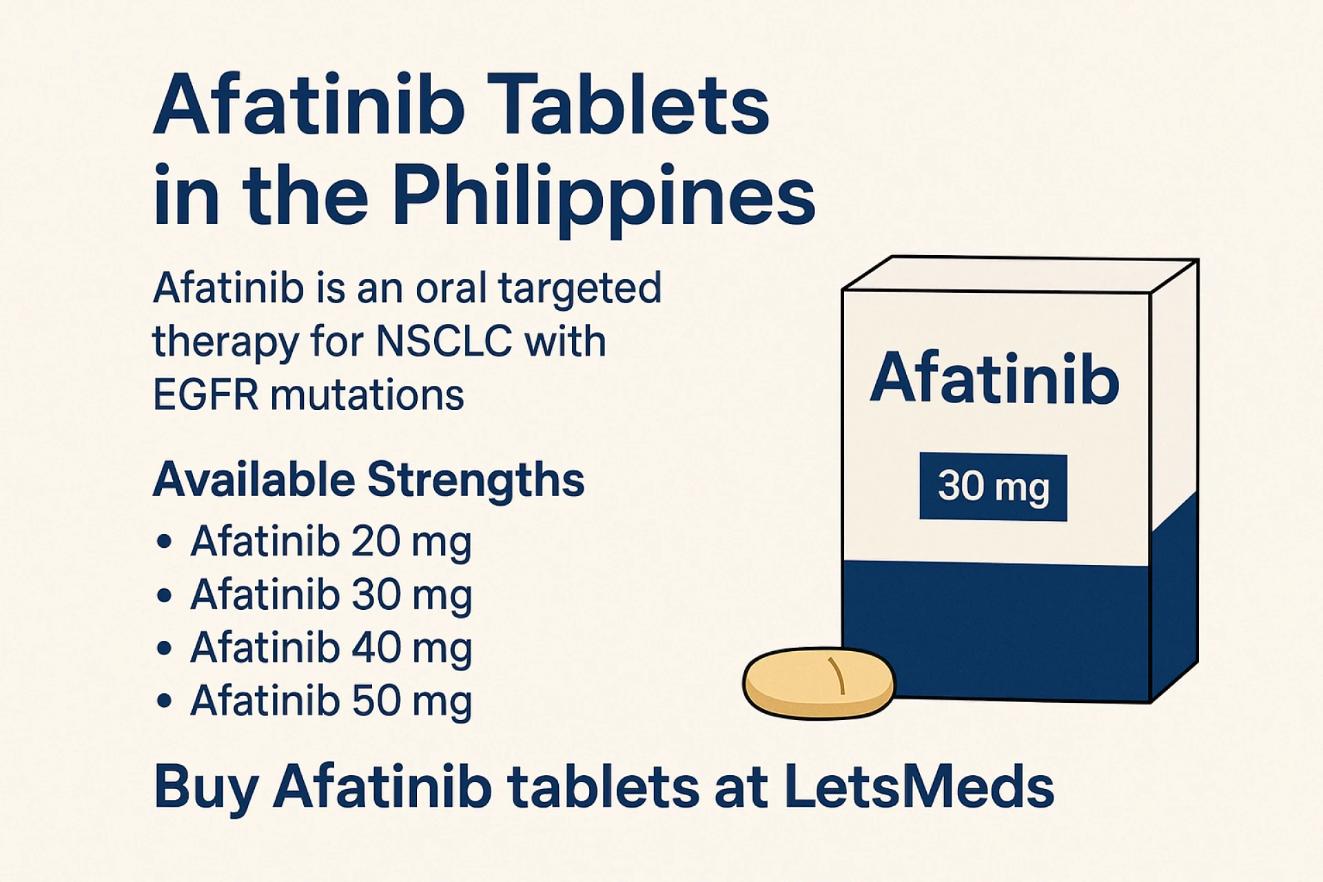 Afatinib Tablets in the Philippines – Complete Information for Patients