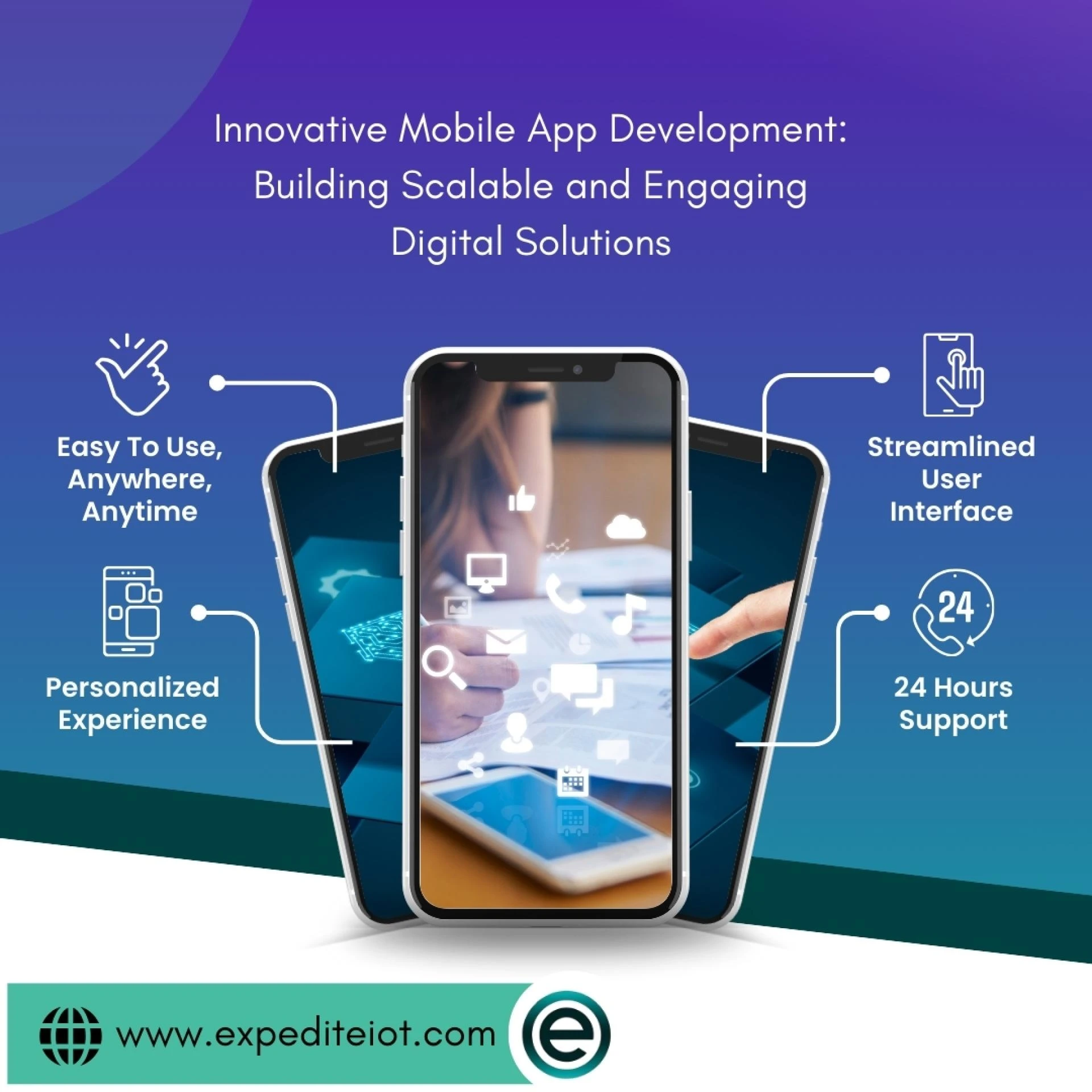 Beyond the Clinic: Mobile App Development Paving the Way for KSA's Healthcare Vision