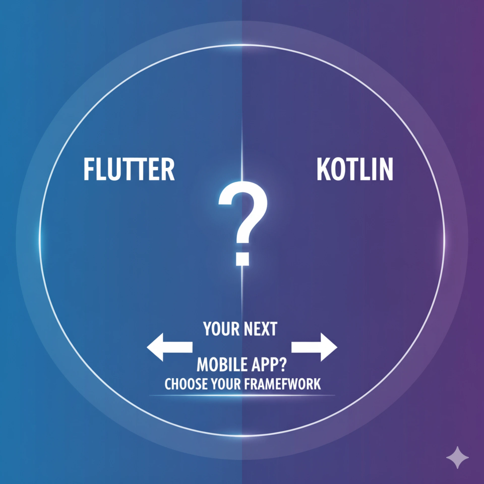 Flutter or Kotlin: How to Choose the Right Framework for Your Project