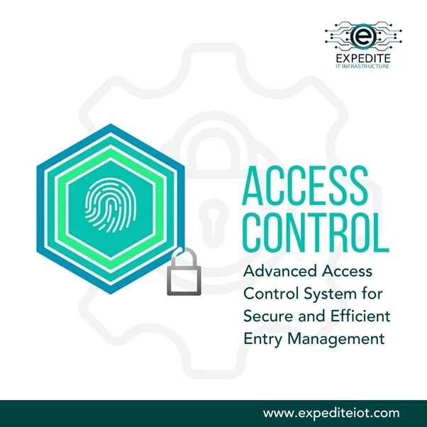 Gateways to Security: Next-Gen Access Control Across the Kingdom