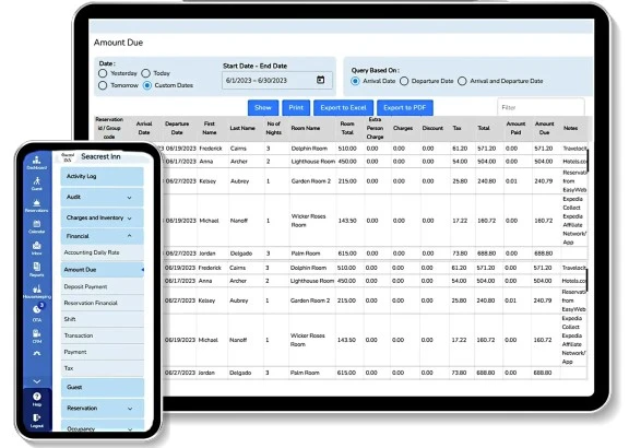 Why Cloud-Based Hotel PMS Is the Future of Hospitality Technology