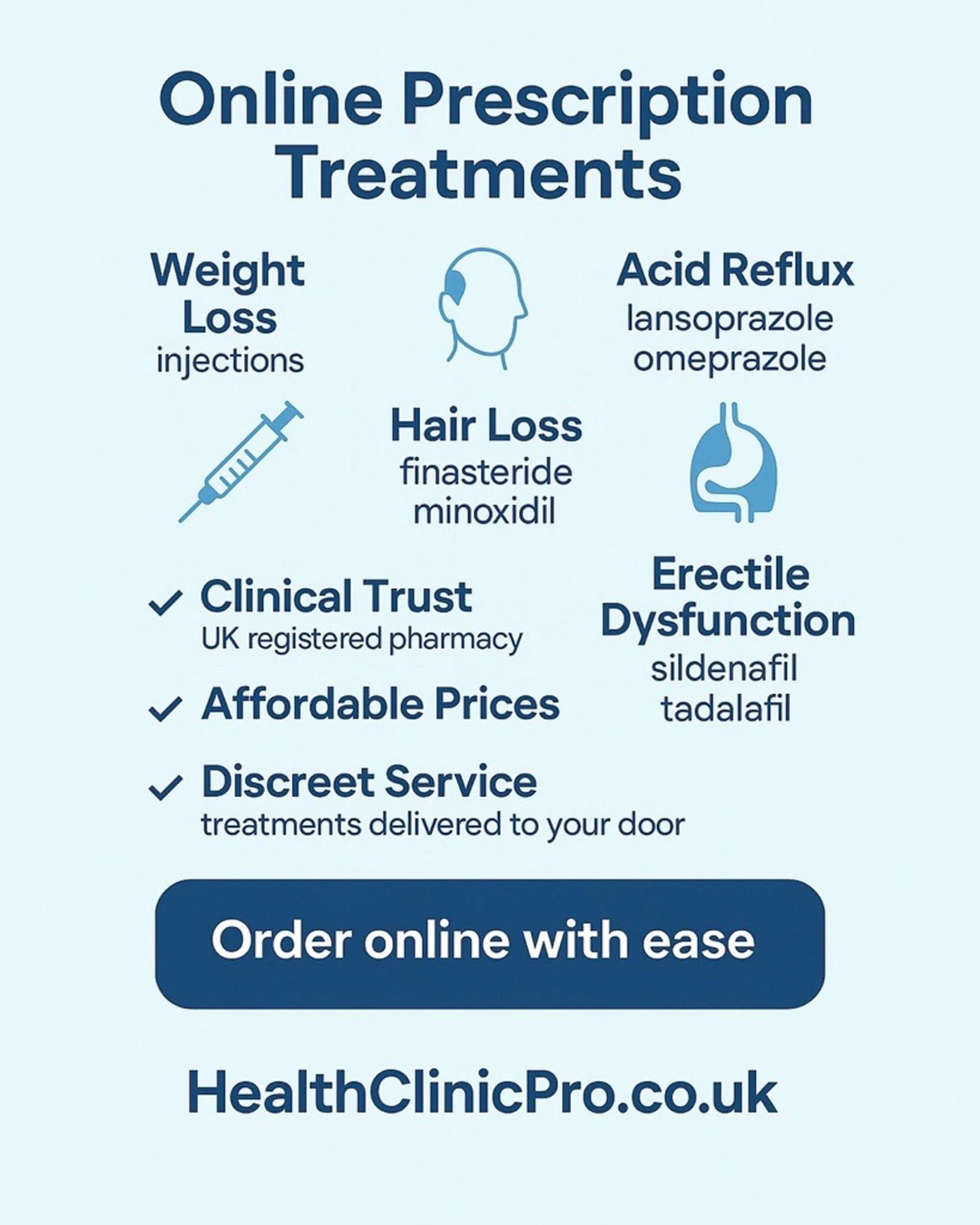 How Online Prescription Treatments Are Changing Modern Healthcare