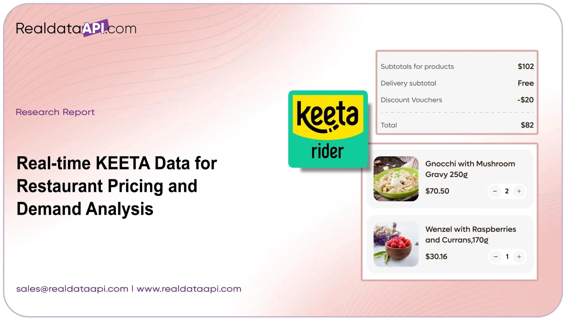 Real-time KEETA Data for Restaurant Pricing and Demand Analysis