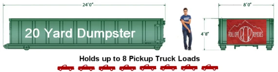 20 Yard Dumpster – The Perfect Size for Medium Cleanup Projects