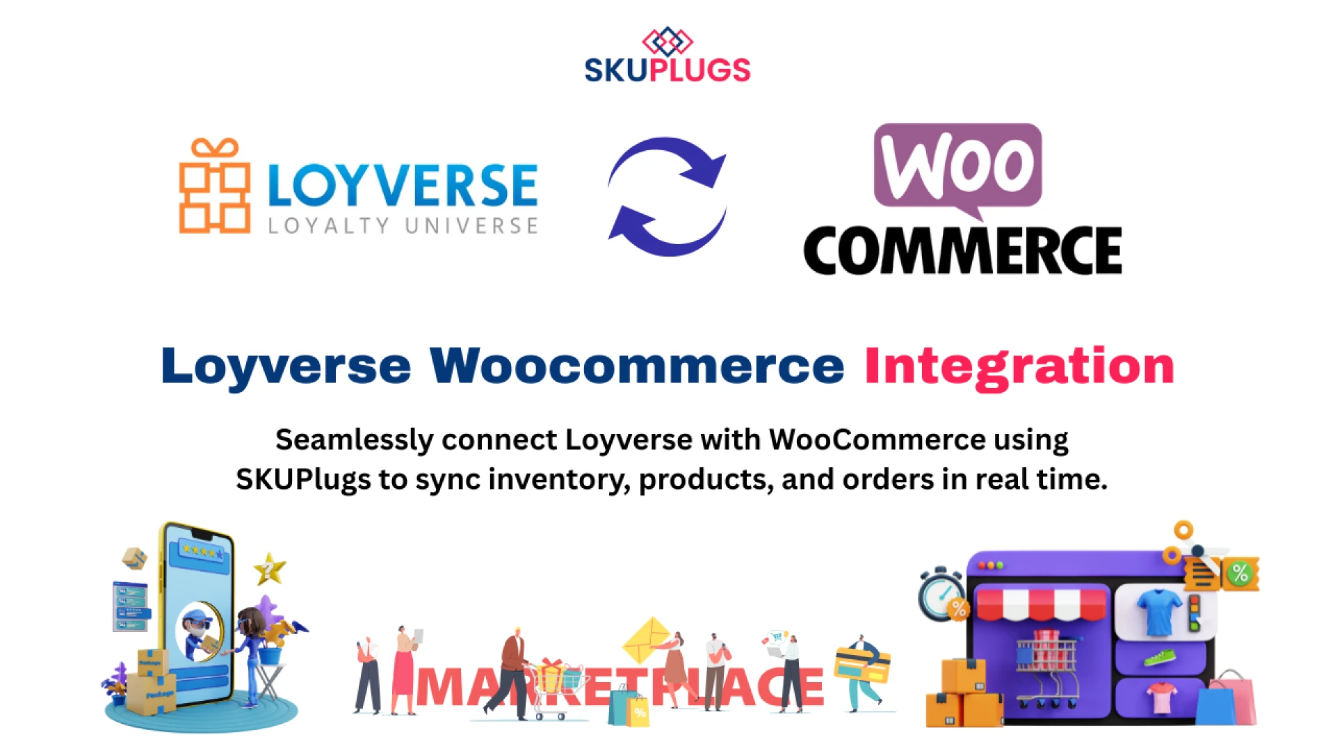 Loyverse WooCommerce Integration by SKUplugs