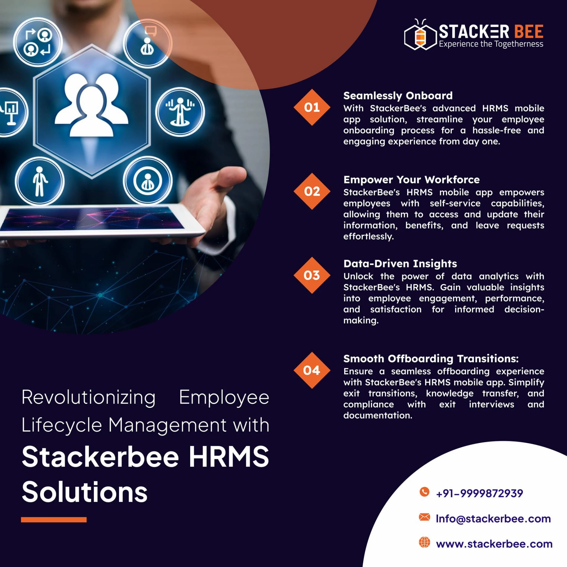 The Future of Workforce Management: How HRMS Software is Transforming Businesses