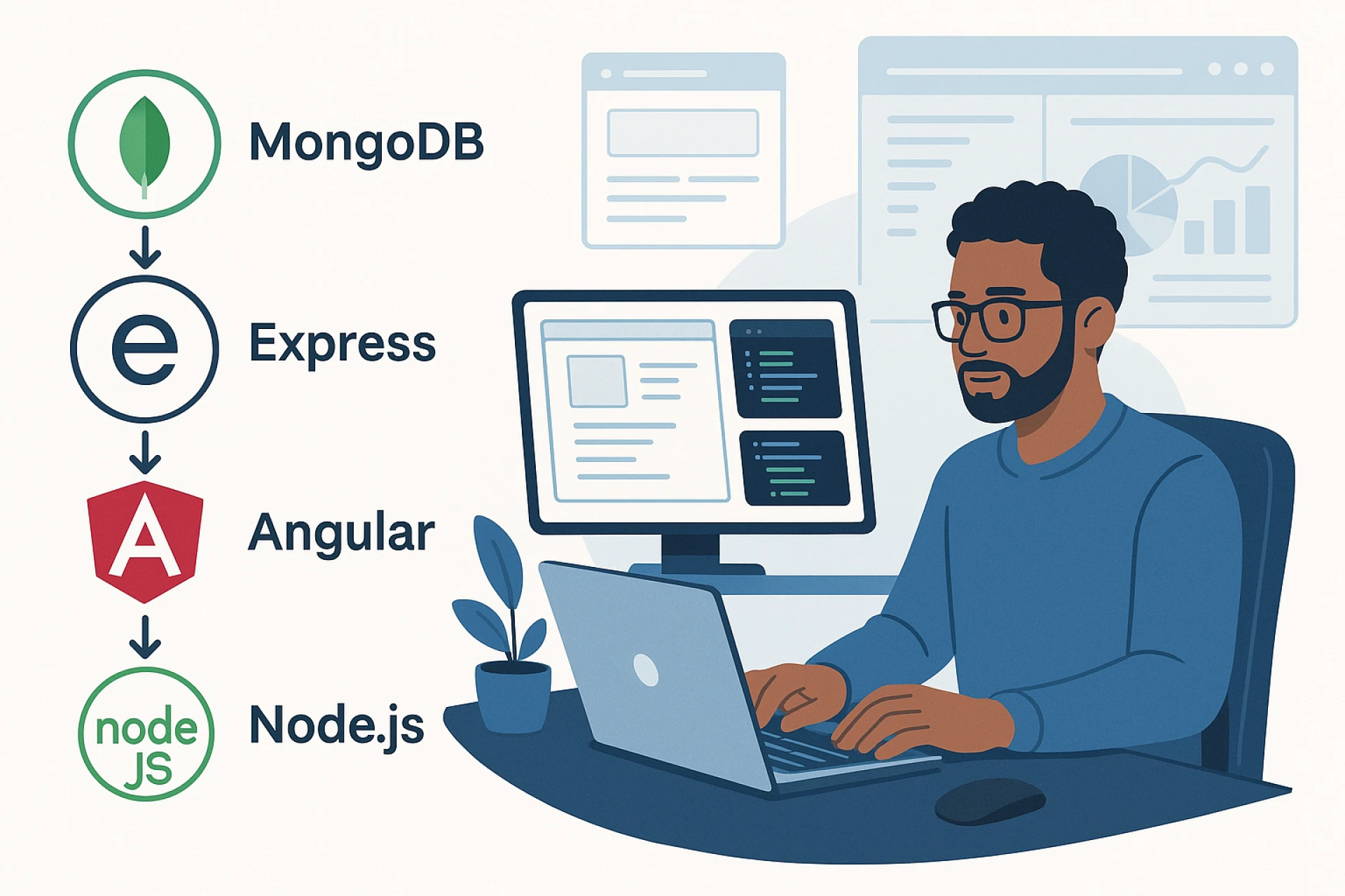Why Growing Businesses Choose to Hire MEAN Developers for Scalable Web Solutions