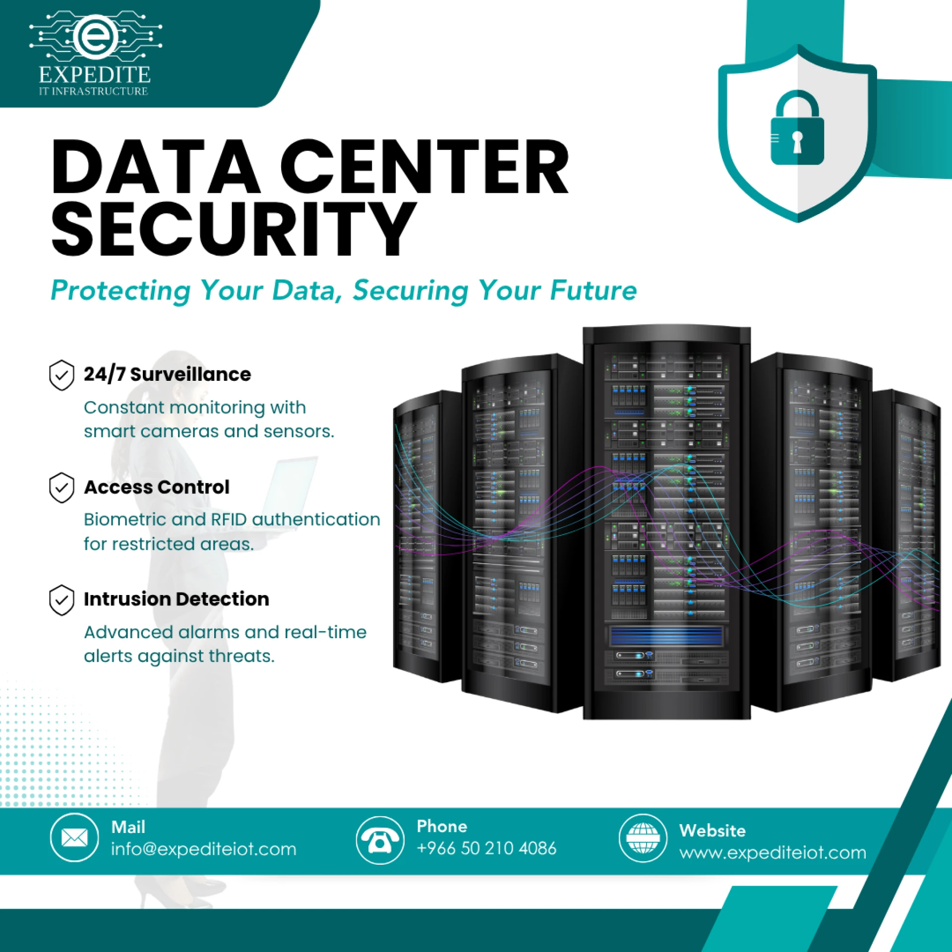Next-Gen Security: Safeguarding Saudi Data Centers with Intelligent Solutions