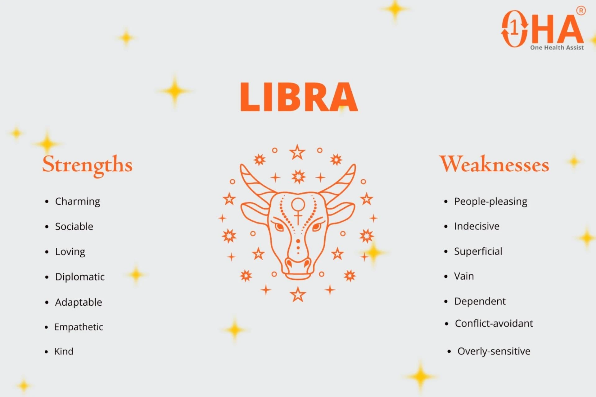 Tula Rashi in English: Complete 2026 Guide (Libra Zodiac Meaning, Traits)