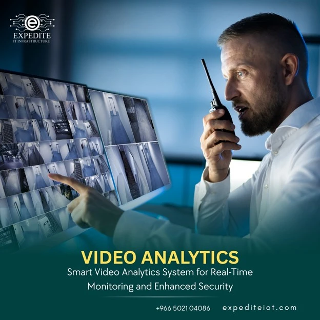How to monitor work environments with video analytics in Qatar