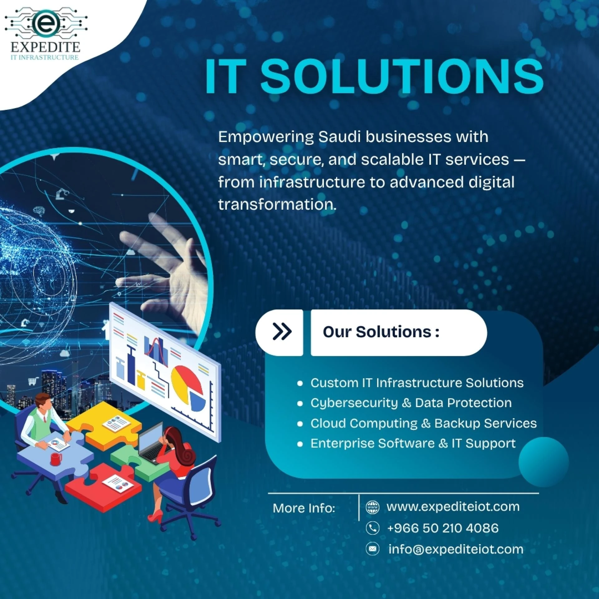 Innovative IT solutions in KSA and empowering businesses through technology