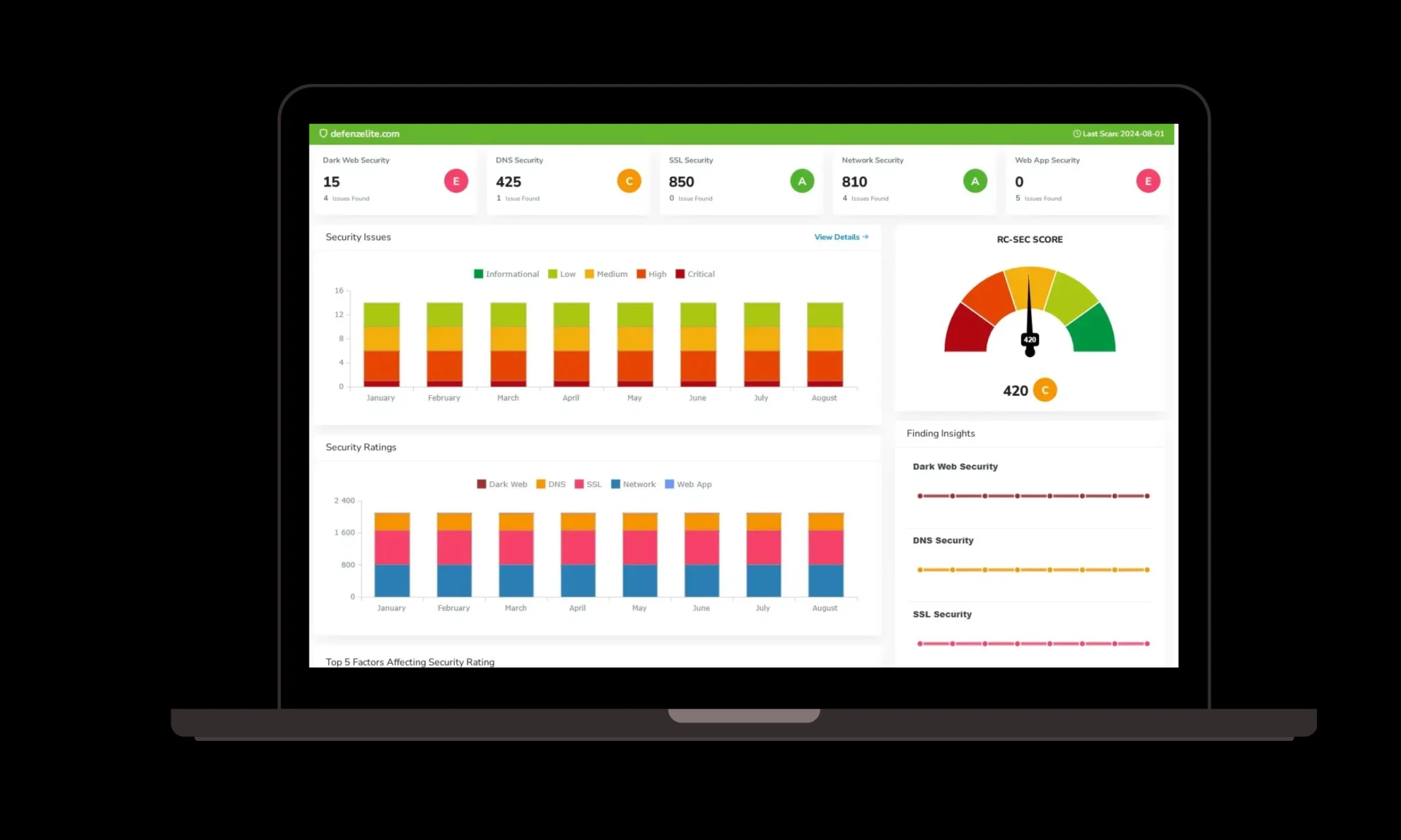 Transforming Business Governance with Intelligent GRC Solutions and ERM Software | Risk Cognizance