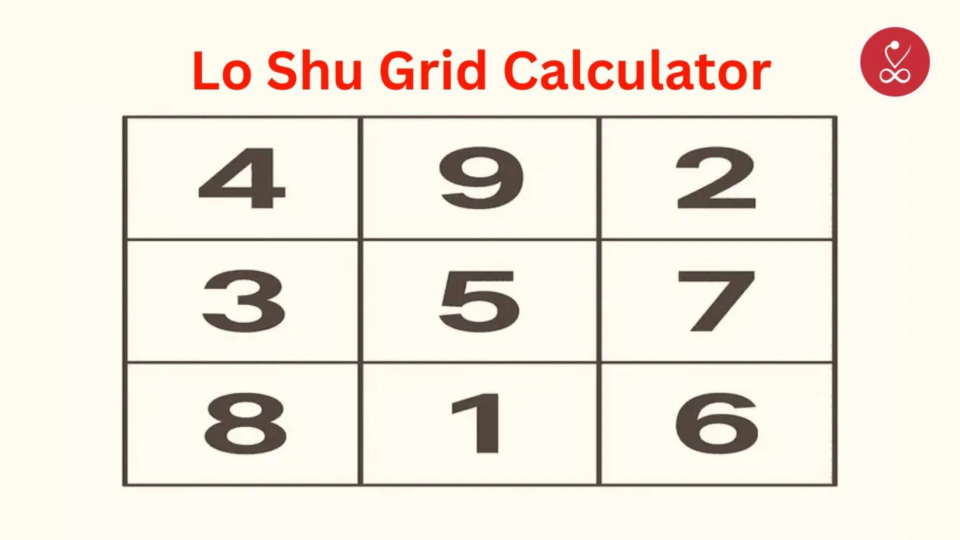 Lo Shu Grid Calculator | Decode Your Life Path