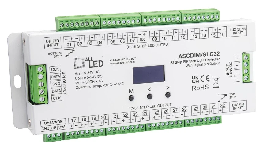 Best LED Strip Lights – Brighten Every Corner with All LED Group