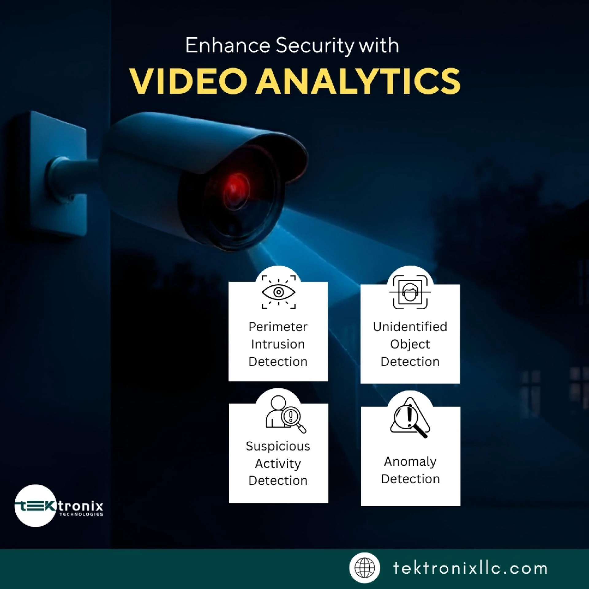 Advanced Video Analytics for Fire and Smoke Detection at KSA & GCC Airports
