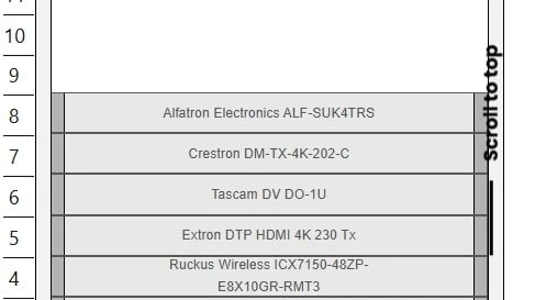 Integrating AV System Design with Building Automation & Smart Buildings