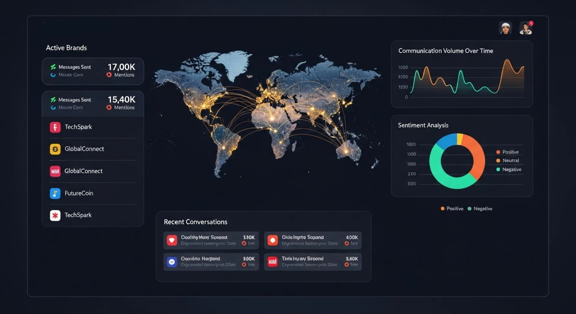 How ICO Development Companies Turn Startups into Globally Recognized Brands