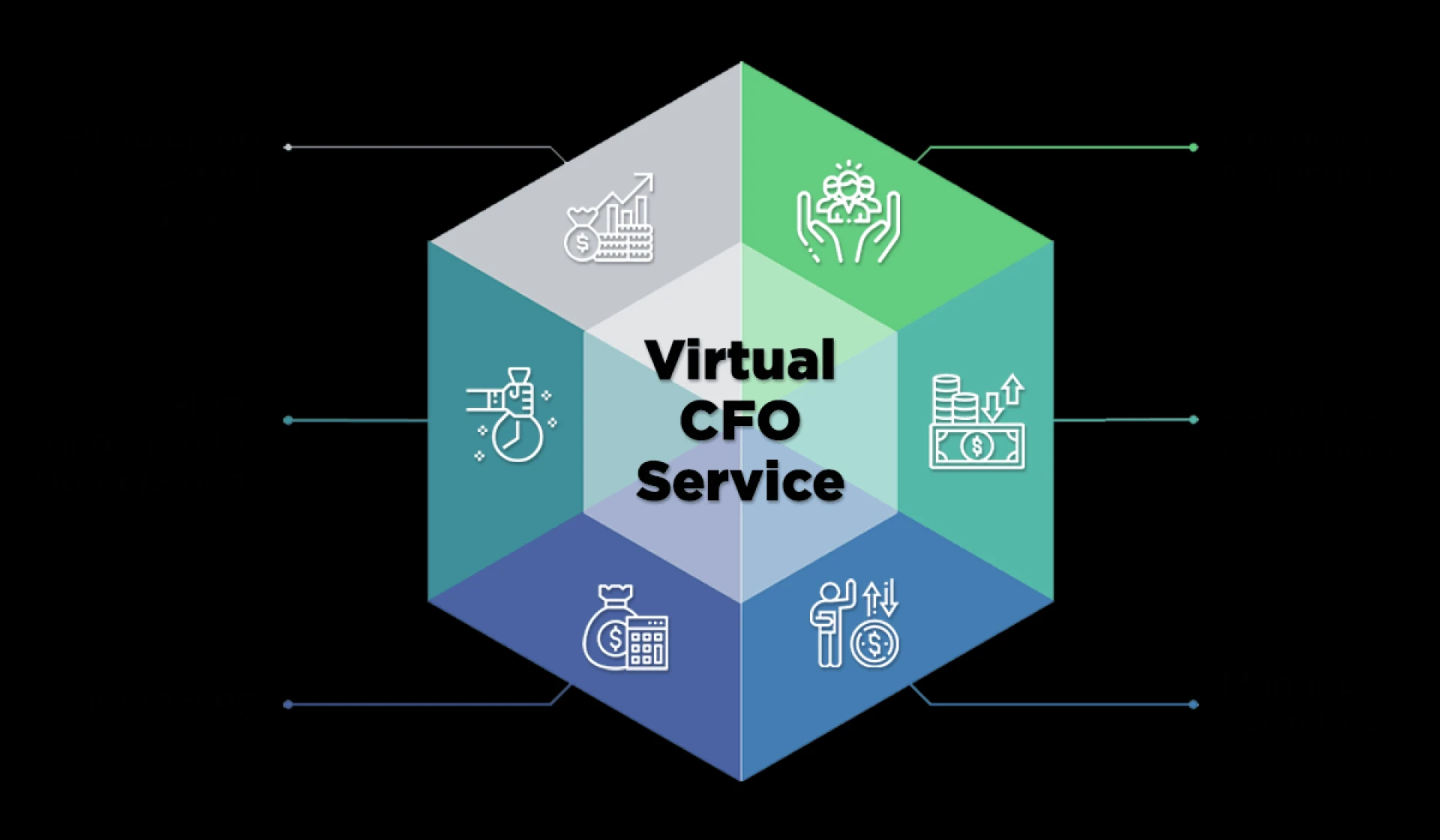 Virtual CFO Services in India: The Smarter Financial Choice for Growing Businesses | ViTWO Finance