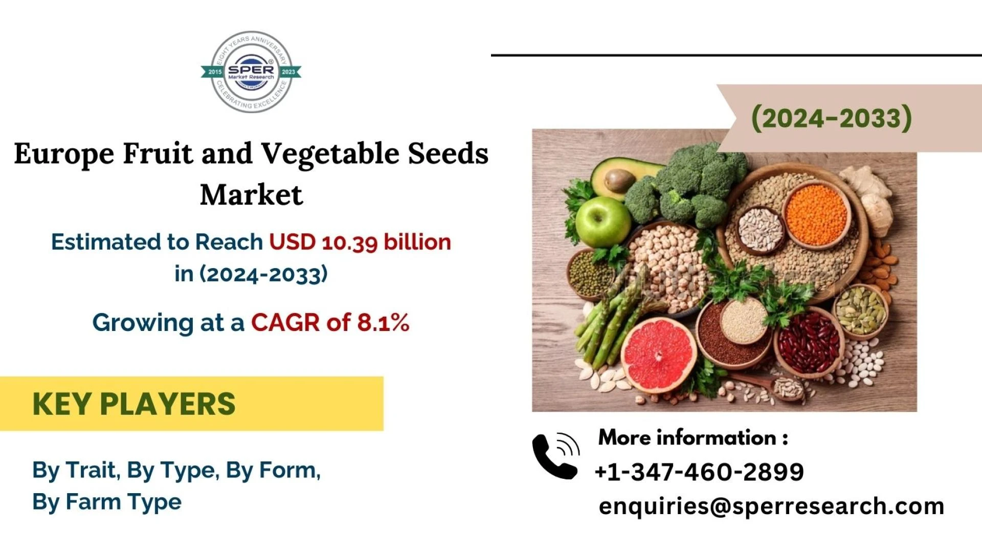 Europe Fruit Seeds Market Trends, Industry Share, Growth Drivers, CAGR Status, Demand, Key Players, Business Challenges and Future Outlook 2033