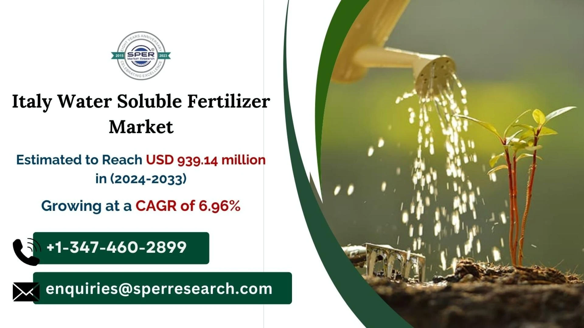 Italy Water Soluble Fertilizer Market Trends, Industry Share, Growth Drivers, Revenue, Business Challenges, Future Opportunities and Competitive Analysis 2033