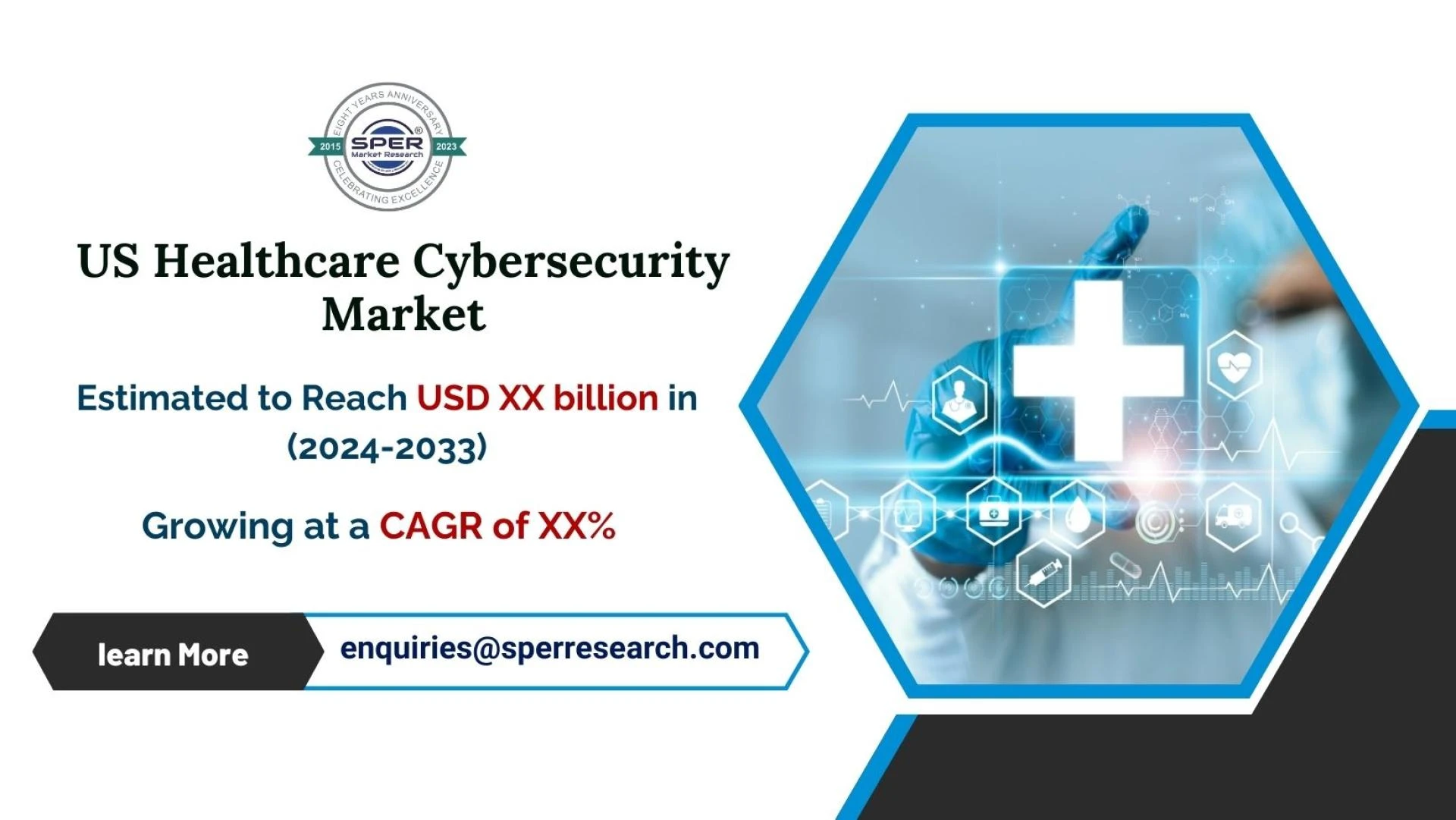 US Healthcare Cybersecurity Market Share, Growth Drivers, Rising Trends, Challenges, CAGR Status, Future Opportunities and Forecast 2033: SPER Market Research