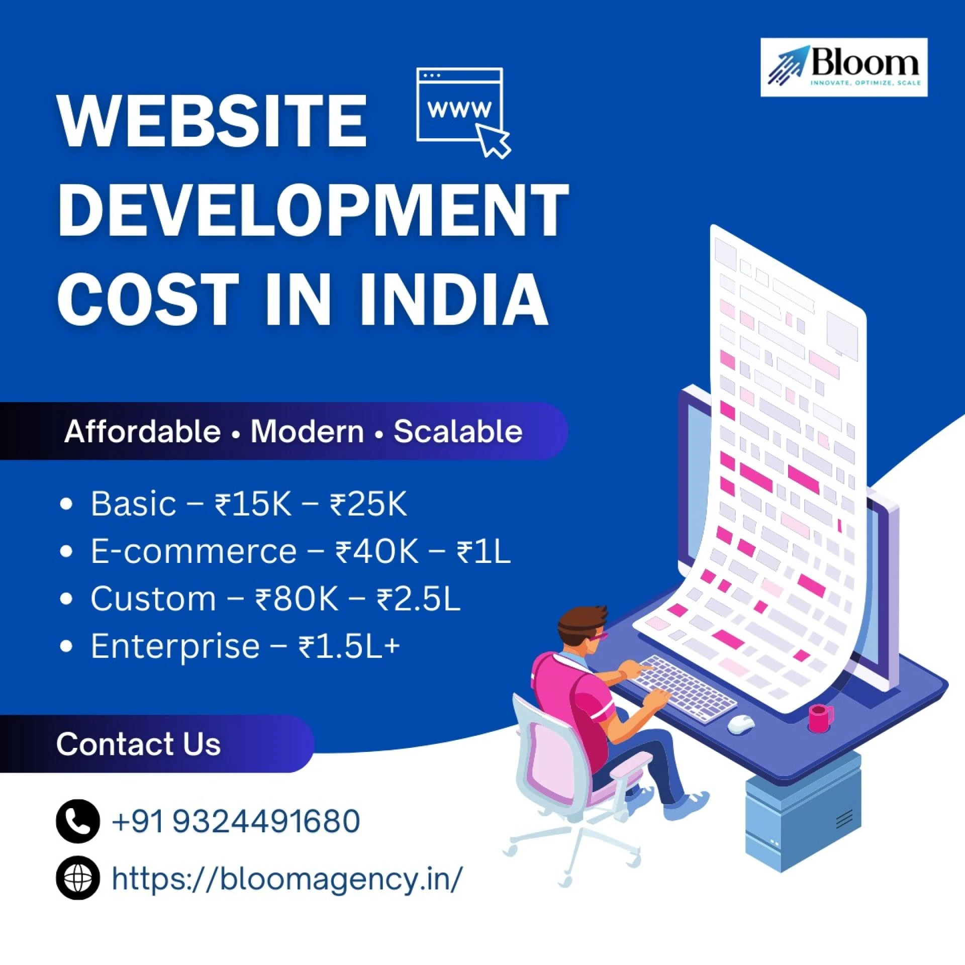 Decoding Website Development Cost: Invest Smartly in Your Online Success