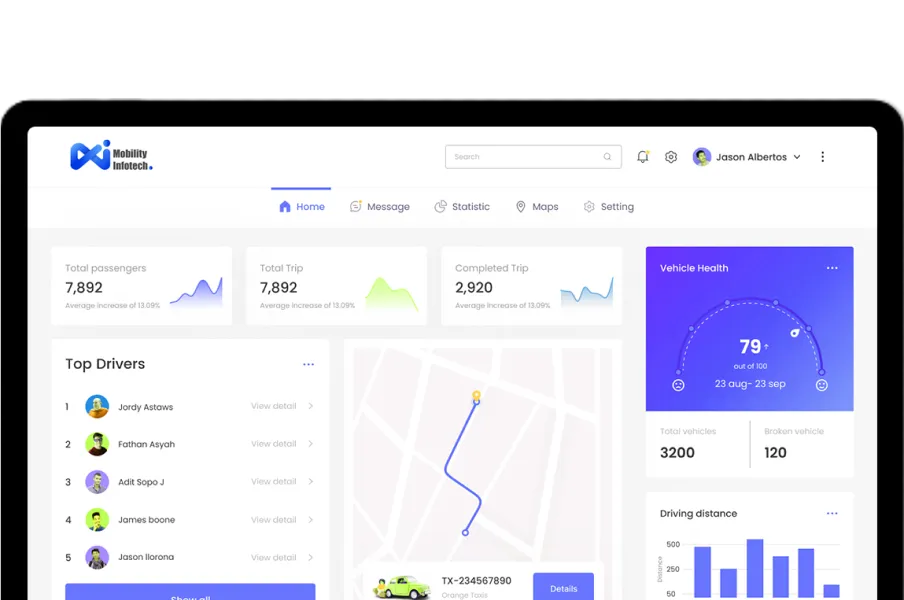 How Bike Rental Management Software Simplifies Daily Operations