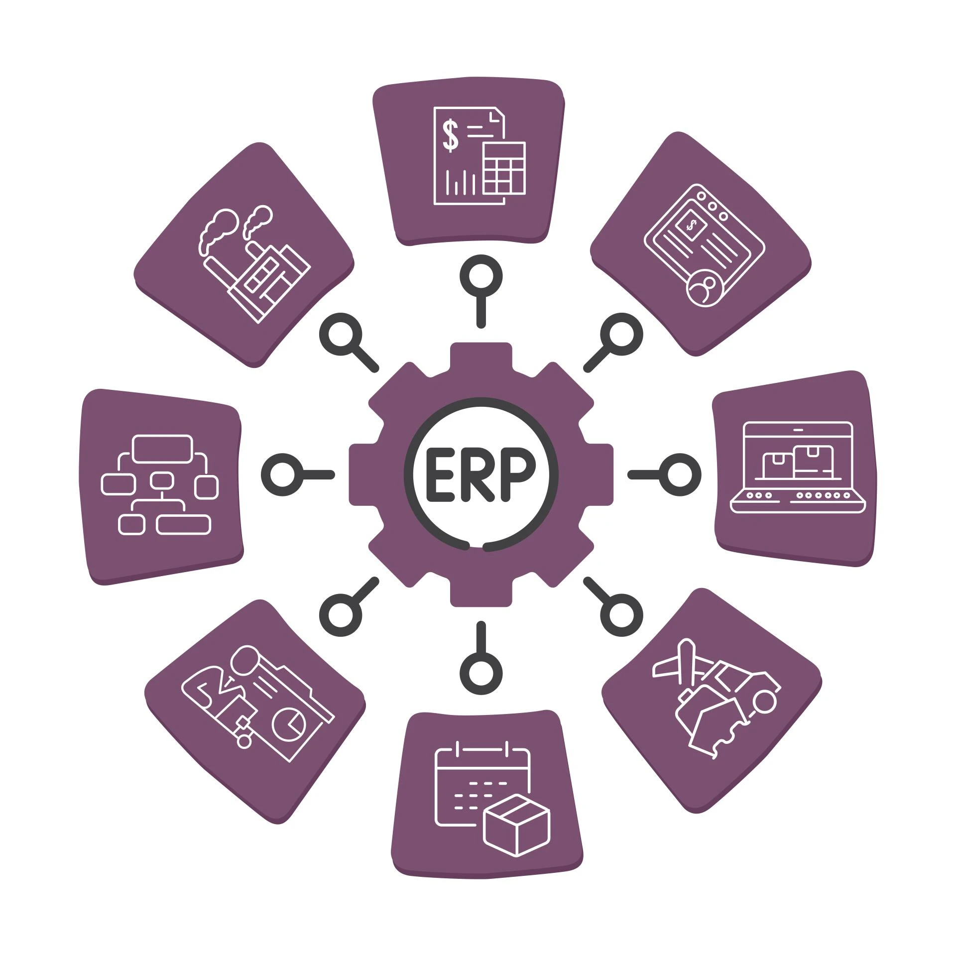 How Can Odoo Services Revolutionise Your Business Operations?