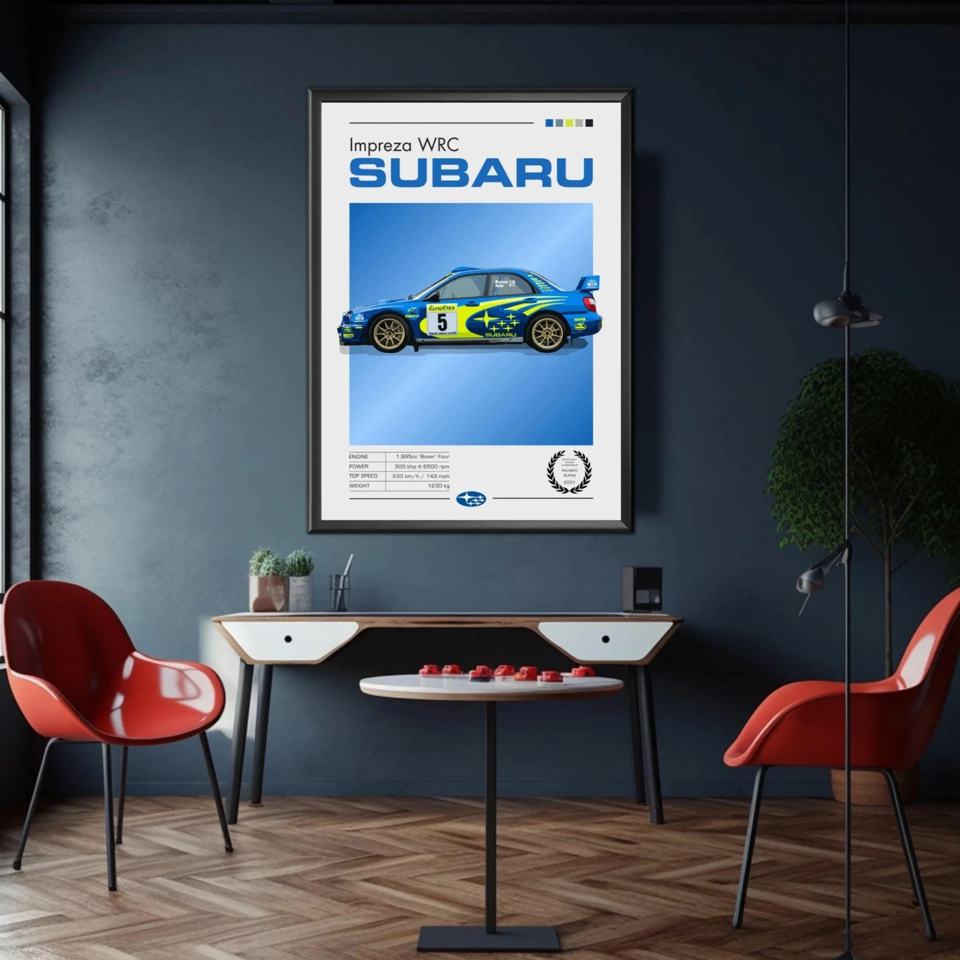 From Anime to Motorsports: How Posters Reflect Your Personality
