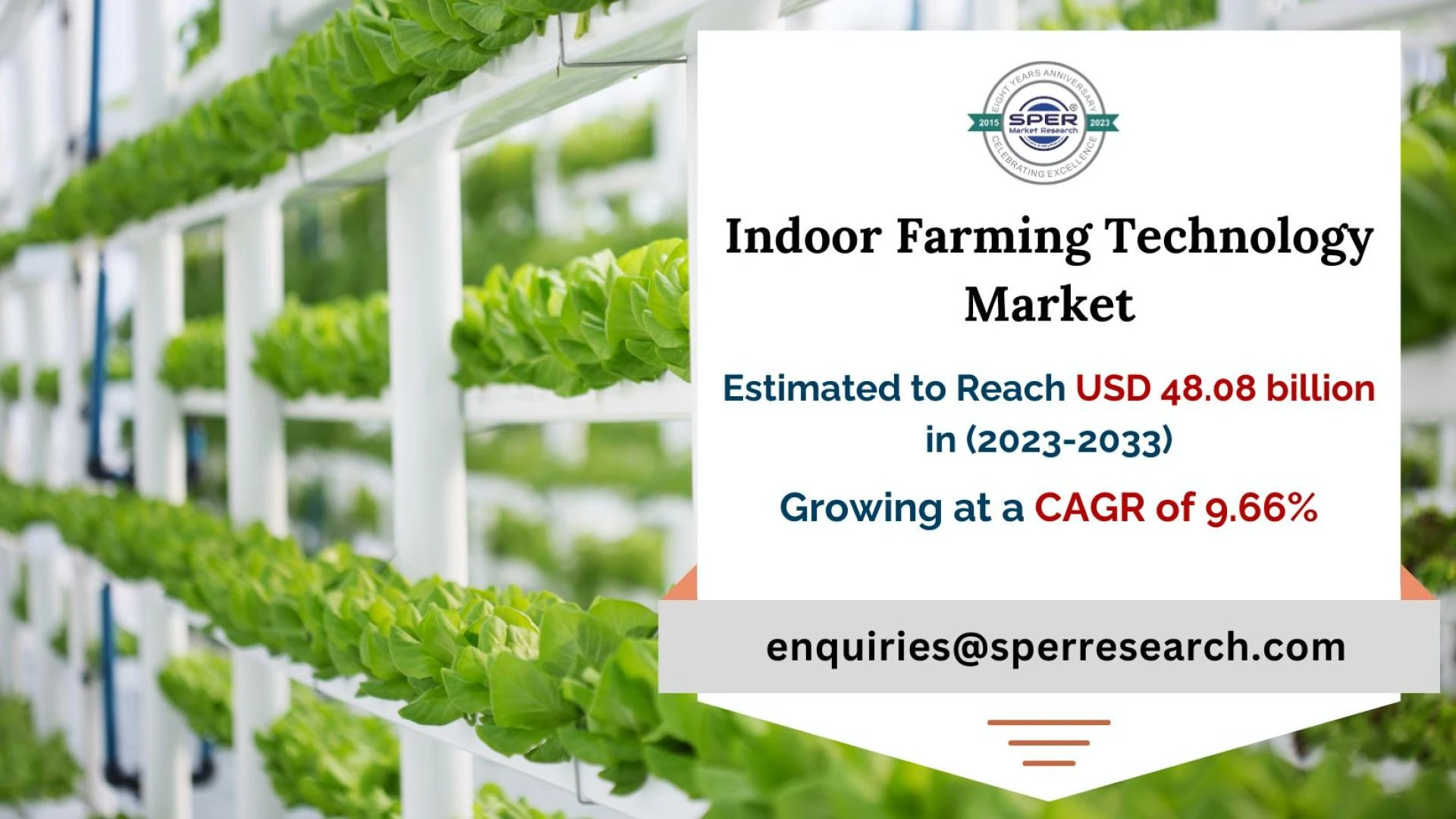Indoor Farming Technology Market Share, Trends, Growth Strategy, Opportunities, Challenges, CAGR Status, Business Analysis and Future Outlook Till 2033
