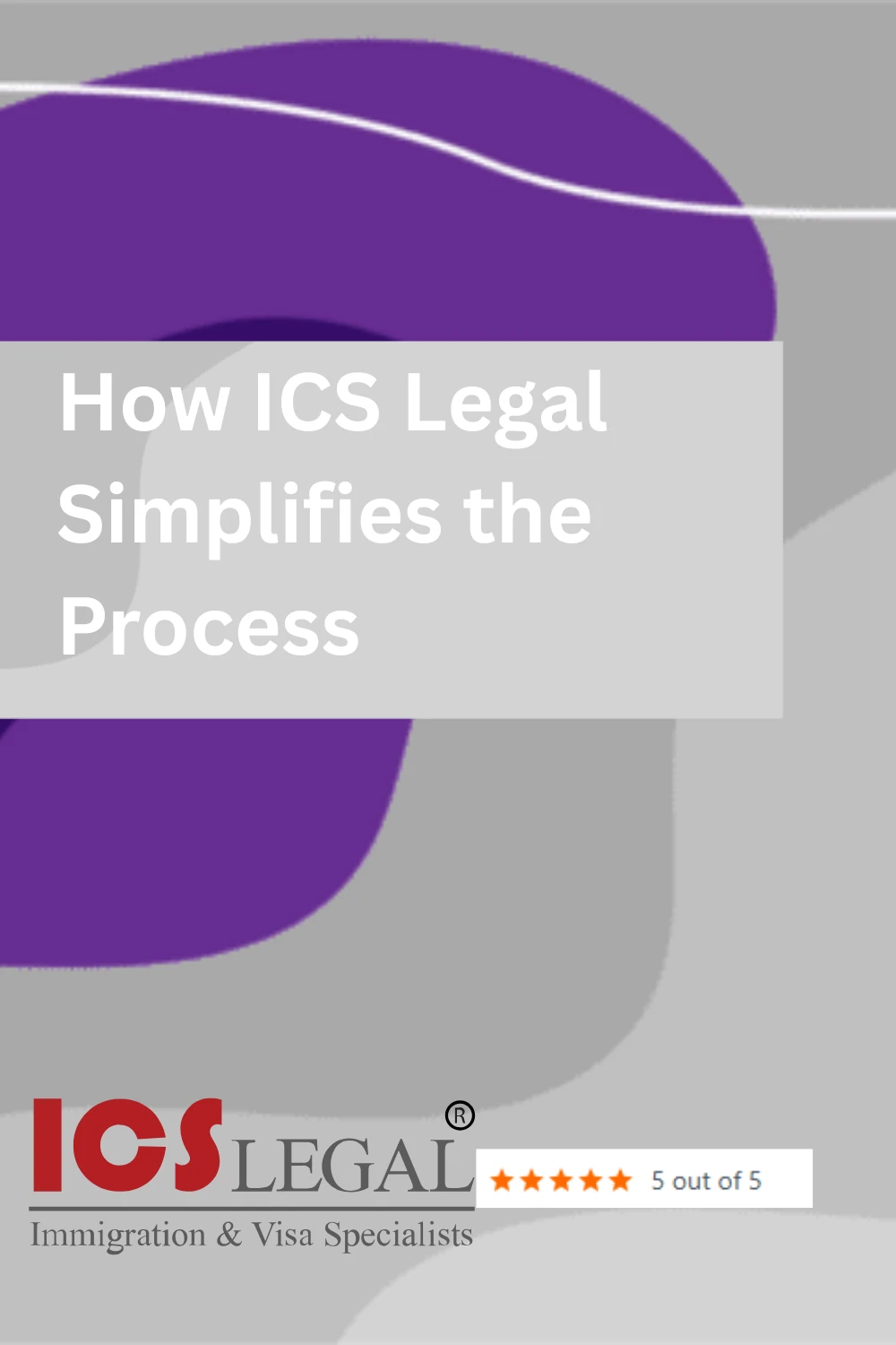 Do We Have Real-Time Visibility into Compliance Status Across Cases?