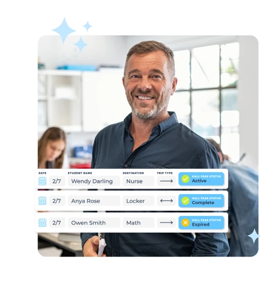 From Paper Slips to Smart Passes: Why the Best Digital Hall Pass Systems Are Transforming School Management