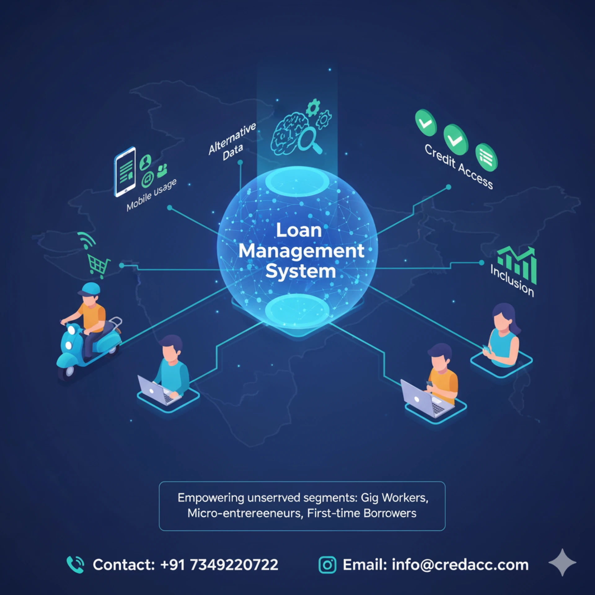 The Rise of Decentralized and Peer-to-Peer Lending: How Modern Loan Management Systems Are Powering the Next Wave of Digital Finance