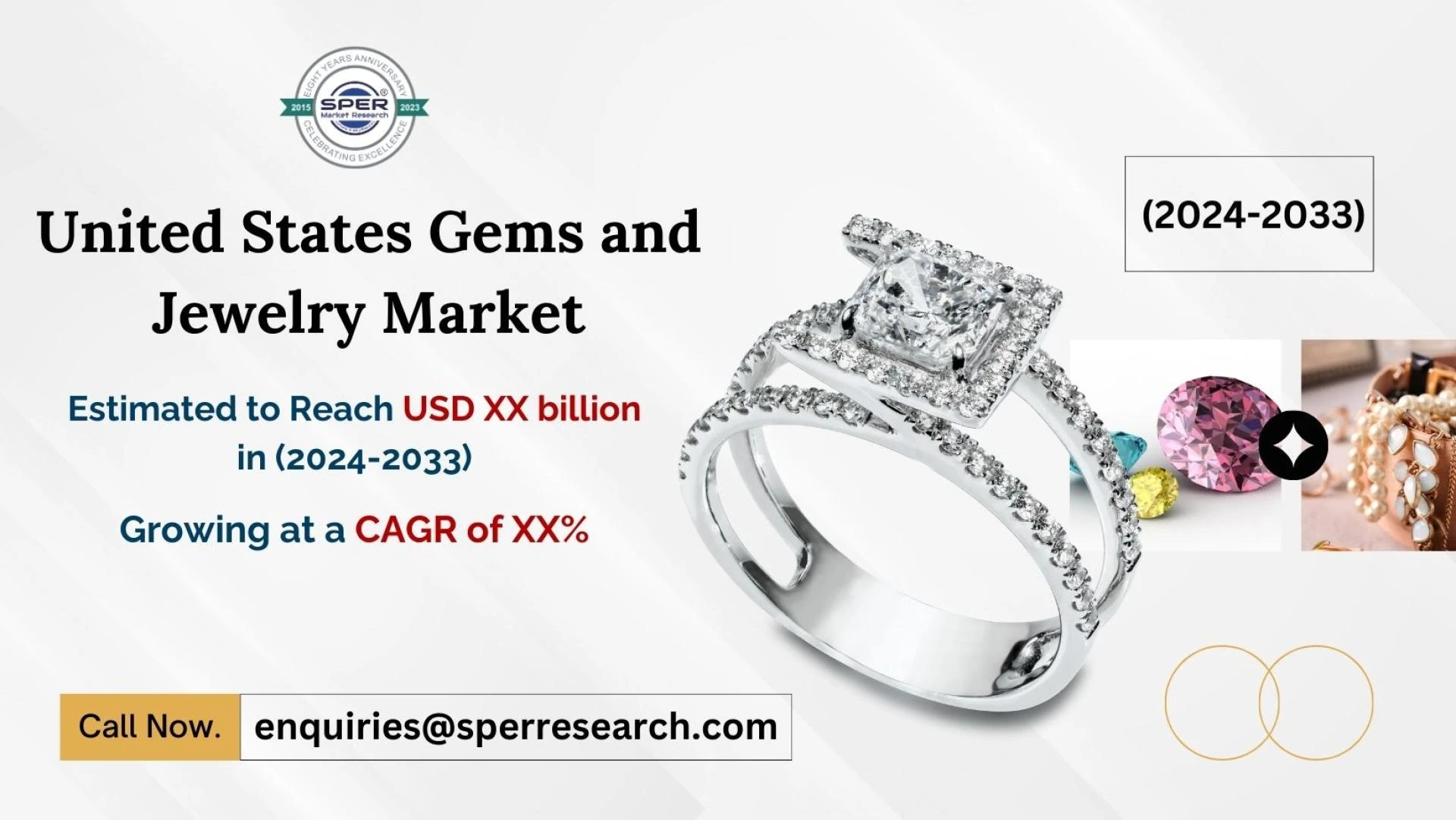 USA Gems and Jewelry Market Share, Growth, Upcoming Trends, Demand, Key Manufacturers, Challenges, Future Opportunities and Forecast till 2033