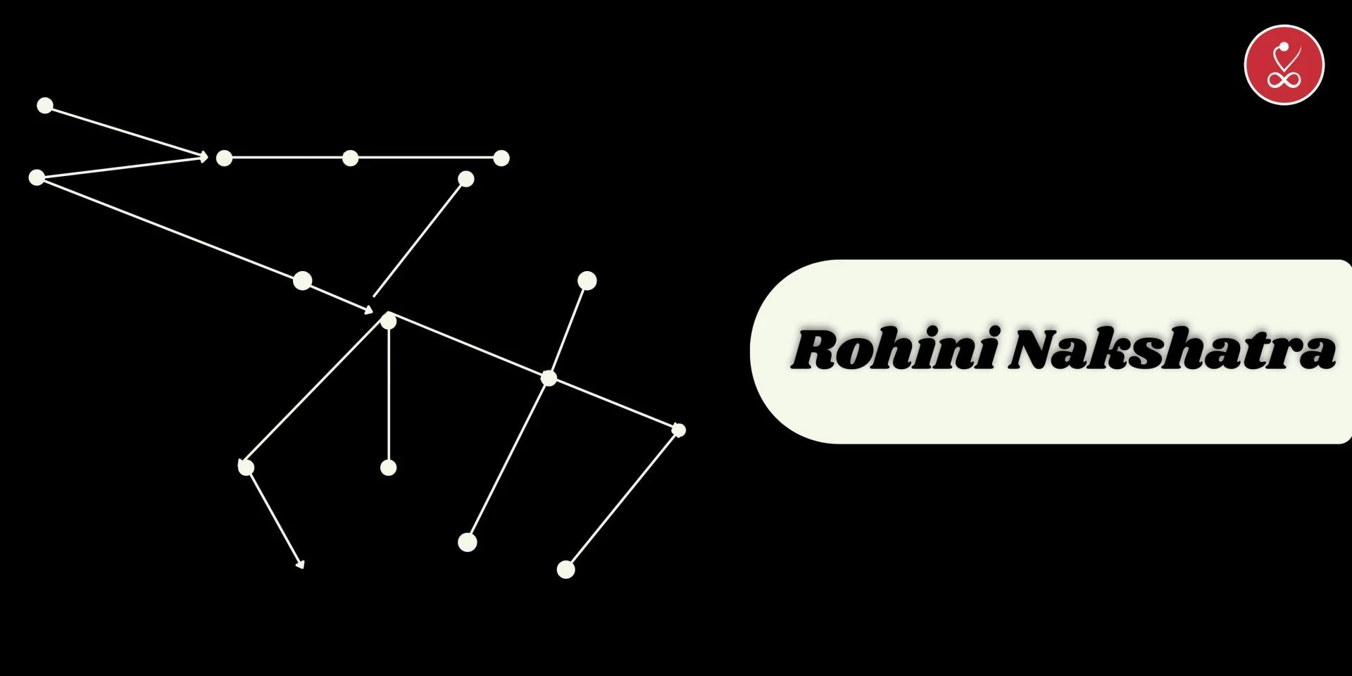 Rohini Nakshatra – Beauty, Desire, and Creation in Vedic Astrology