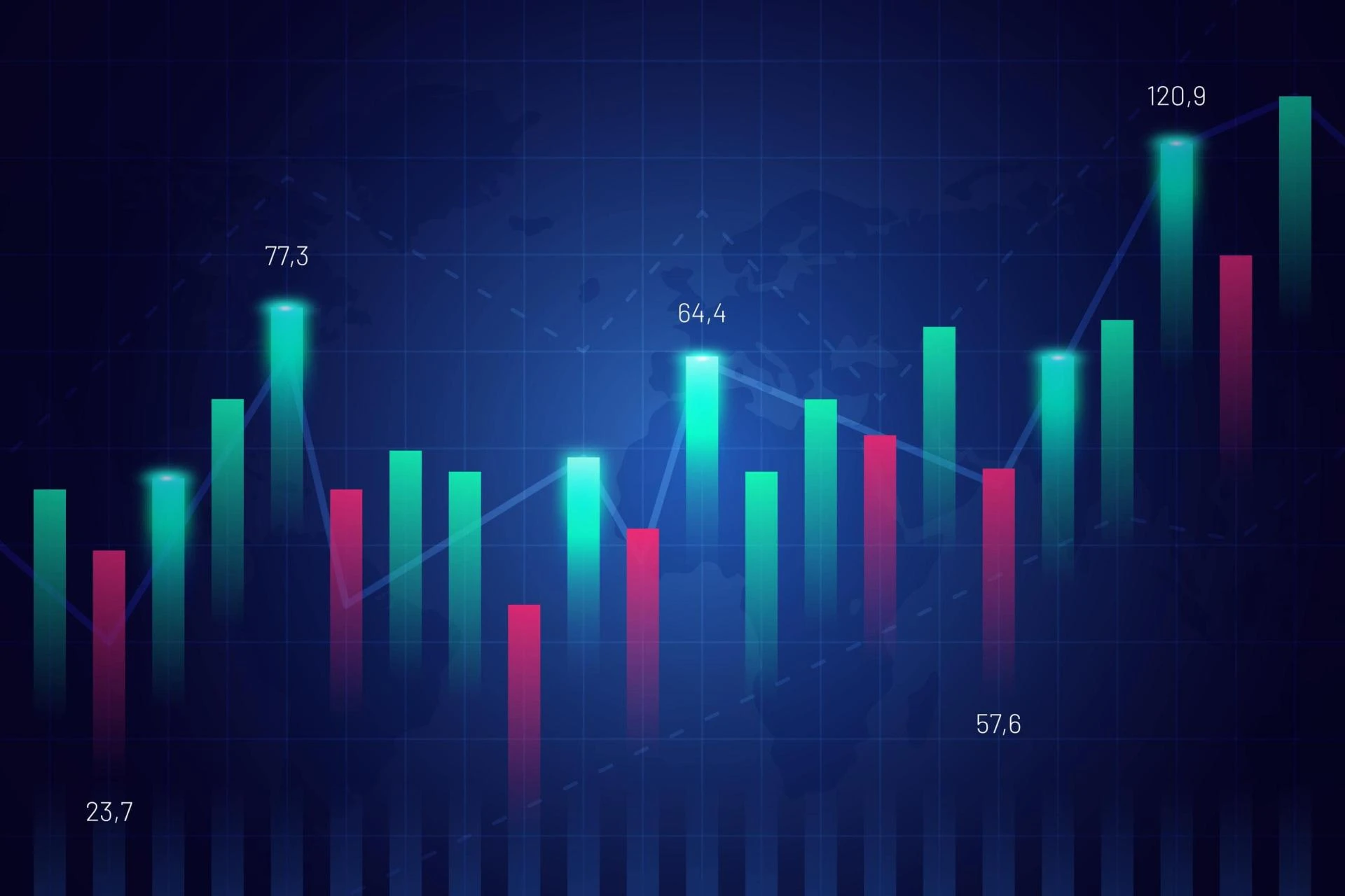 Unlock Smarter Investments with the Best Share Market Advisory Services in India