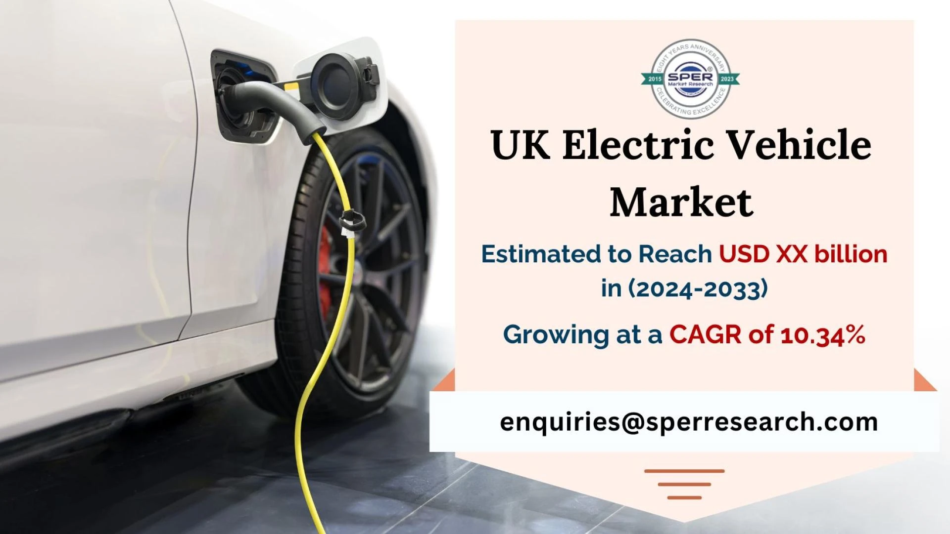 United Kingdom EV Market Size, Share, Rising Trends, Revenue, Growth Drivers, Challenges, Key Manufacturers, Opportunities and Forecast Till 2024-2033