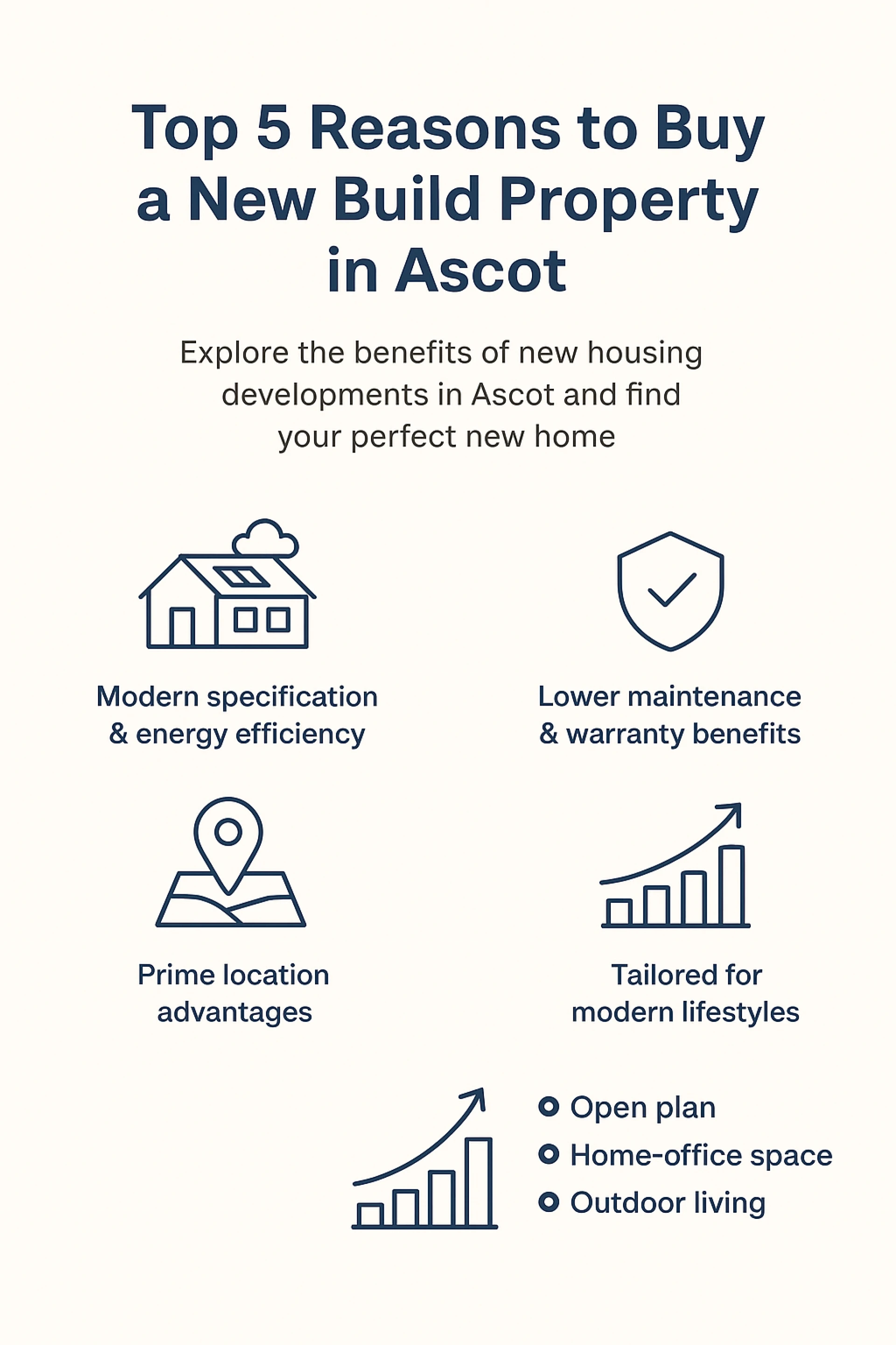 Exploring New Housing Developments in Ascot: A Complete Guide to New Build Properties