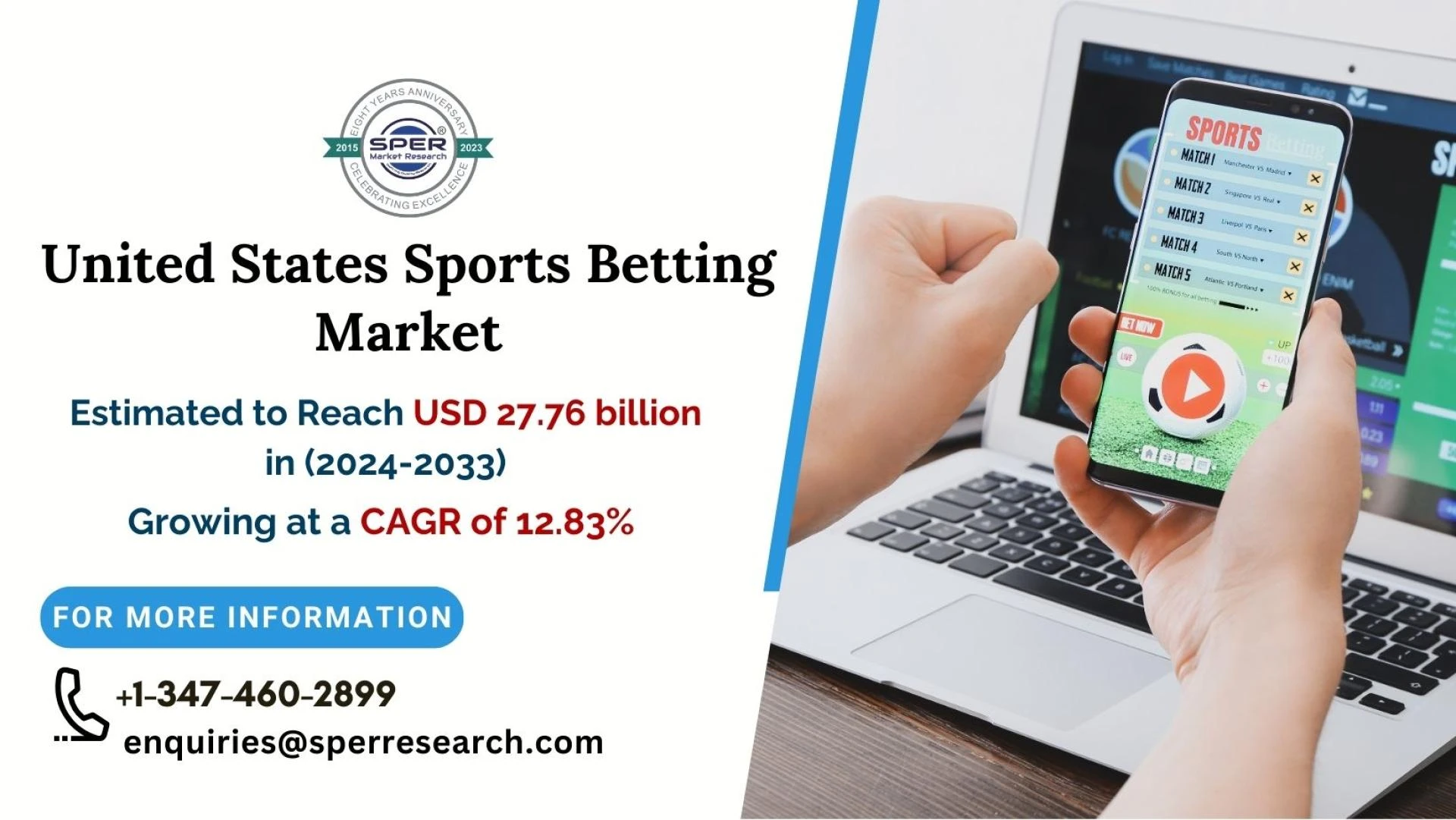 USA Sports Betting Market Share, Trends, Demand, Revenue, Growth Drivers, CAGR Status, Challenges, Opportunities and Future Competition Till 2033