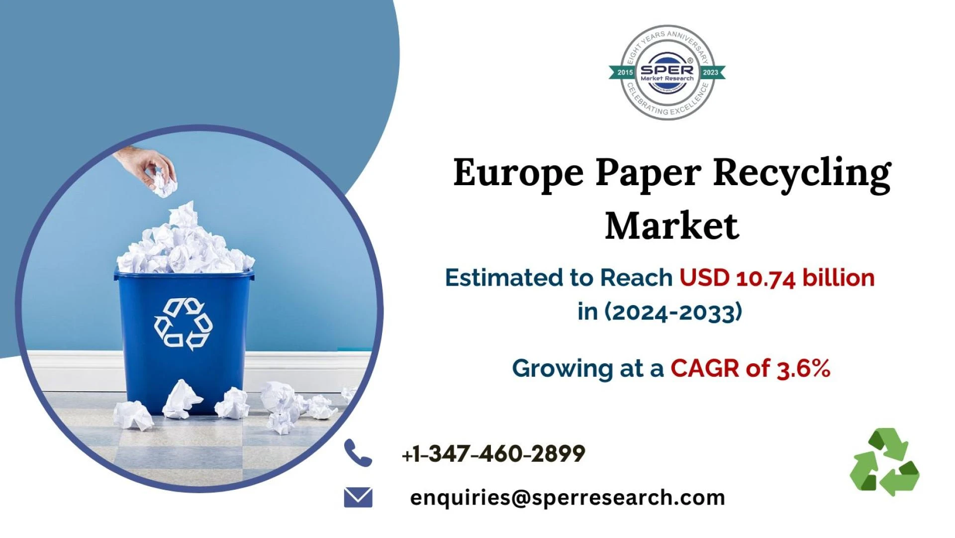 Europe Paper Recycling Market Share, Growth, Emerging Trends, Demand, Key Manufactures, Challenges, Business Opportunities and Forecast 2024-2033